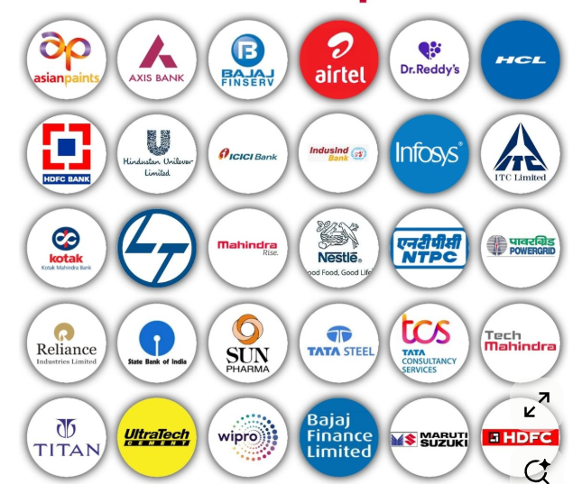 How to achieve Successful AI Implementation in Indian Companies: Ultimate 2025 Guide